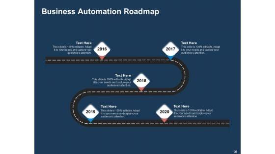 AI_Based_Automation_Technologies_For_Business_Ppt_PowerPoint_Presentation_Complete_Deck_With_Slides_Slide_36.jpg