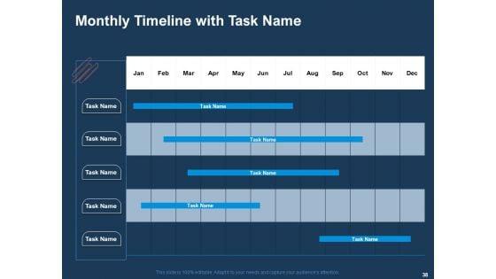 AI_Based_Automation_Technologies_For_Business_Ppt_PowerPoint_Presentation_Complete_Deck_With_Slides_Slide_38.jpg