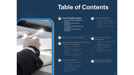 AI_Based_Automation_Technologies_For_Business_Ppt_PowerPoint_Presentation_Complete_Deck_With_Slides_Slide_3.jpg