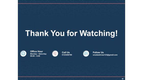 AI_Based_Automation_Technologies_For_Business_Ppt_PowerPoint_Presentation_Complete_Deck_With_Slides_Slide_49.jpg