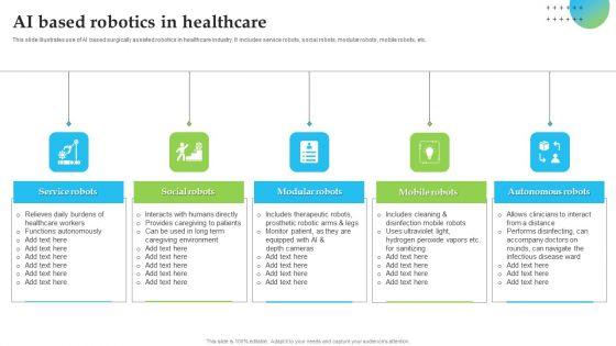AI_Based_Robotics_In_Healthcare_Introduction_PDF_Slide_1.jpg