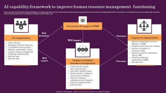 AI_Capability_Framework_To_Improve_Human_Resource_Management_Functioning_Introduction_PDF_Slide_1.jpg