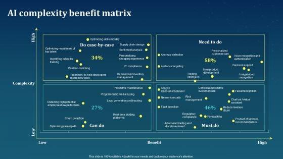 AI_Complexity_Benefit_Matrix_AI_For_Brand_Administration_Introduction_PDF_Slide_1.jpg