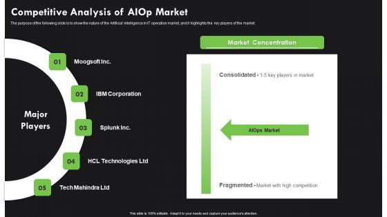AI_Deployment_In_IT_Process_Competitive_Analysis_Of_Aiop_Market_Inspiration_PDF_Slide_1.jpg