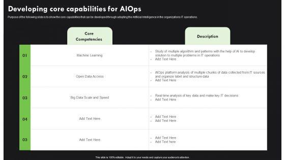 AI_Deployment_In_IT_Process_Developing_Core_Capabilities_For_Aiops_Structure_PDF_Slide_1.jpg