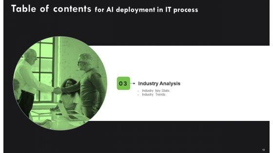AI_Deployment_In_IT_Process_Ppt_PowerPoint_Presentation_Complete_Deck_With_Slides_Slide_10.jpg