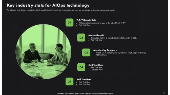 AI_Deployment_In_IT_Process_Ppt_PowerPoint_Presentation_Complete_Deck_With_Slides_Slide_11.jpg