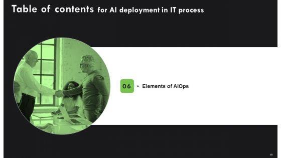 AI_Deployment_In_IT_Process_Ppt_PowerPoint_Presentation_Complete_Deck_With_Slides_Slide_19.jpg
