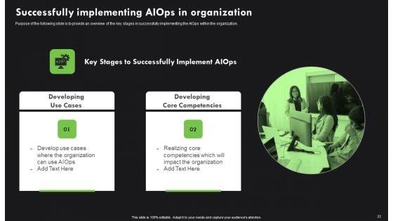 AI_Deployment_In_IT_Process_Ppt_PowerPoint_Presentation_Complete_Deck_With_Slides_Slide_22.jpg