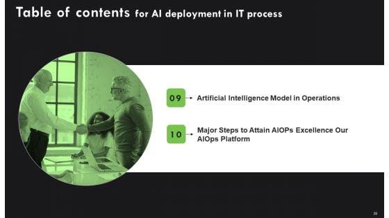 AI_Deployment_In_IT_Process_Ppt_PowerPoint_Presentation_Complete_Deck_With_Slides_Slide_28.jpg