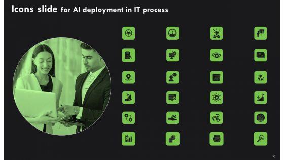 AI_Deployment_In_IT_Process_Ppt_PowerPoint_Presentation_Complete_Deck_With_Slides_Slide_40.jpg