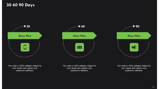 AI_Deployment_In_IT_Process_Ppt_PowerPoint_Presentation_Complete_Deck_With_Slides_Slide_47.jpg