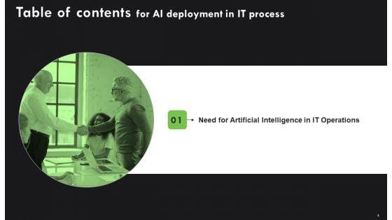 AI_Deployment_In_IT_Process_Ppt_PowerPoint_Presentation_Complete_Deck_With_Slides_Slide_4.jpg