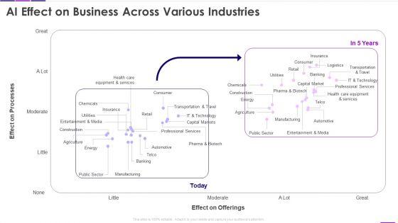 AI_Effect_On_Business_Across_Various_Industries_Transforming_Business_With_AI_Microsoft_PDF_Slide_1.jpg
