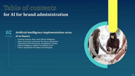 AI_For_Brand_Administration_Ppt_PowerPoint_Presentation_Complete_Deck_With_Slides_Slide_35.jpg