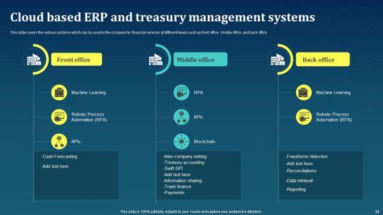 AI_For_Brand_Administration_Ppt_PowerPoint_Presentation_Complete_Deck_With_Slides_Slide_38.jpg