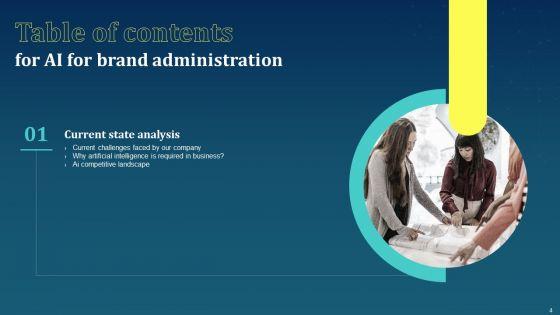 AI_For_Brand_Administration_Ppt_PowerPoint_Presentation_Complete_Deck_With_Slides_Slide_4.jpg