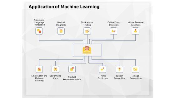 AI_High_Tech_PowerPoint_Templates_Application_Of_Machine_Learning_Ppt_Outline_Format_Ideas_PDF_Slide_1.jpg