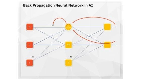 AI_High_Tech_PowerPoint_Templates_Back_Propagation_Neural_Network_In_AI_Ppt_Professional_Gridlines_PDF_Slide_1.jpg