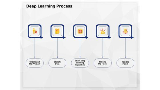 AI_High_Tech_PowerPoint_Templates_Deep_Learning_Process_Ppt_Outline_Background_Image_PDF_Slide_1.jpg