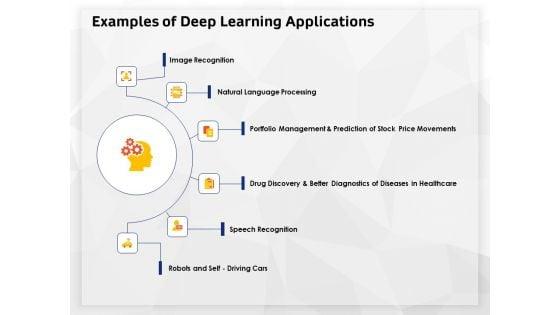 AI_High_Tech_PowerPoint_Templates_Examples_Of_Deep_Learning_Applications_Microsoft_PDF_Slide_1.jpg