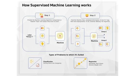 AI_High_Tech_PowerPoint_Templates_How_Supervised_Machine_Learning_Works_Icons_PDF_Slide_1.jpg