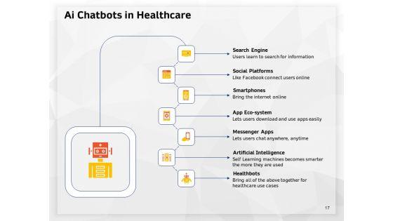 AI_High_Tech_PowerPoint_Templates_Ppt_PowerPoint_Presentation_Complete_Deck_With_Slides_Slide_17.jpg