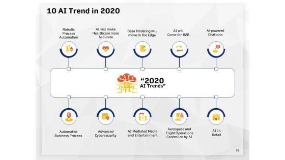 AI_High_Tech_PowerPoint_Templates_Ppt_PowerPoint_Presentation_Complete_Deck_With_Slides_Slide_19.jpg