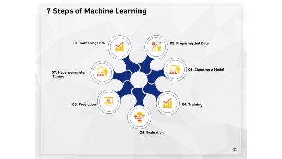 AI_High_Tech_PowerPoint_Templates_Ppt_PowerPoint_Presentation_Complete_Deck_With_Slides_Slide_22.jpg