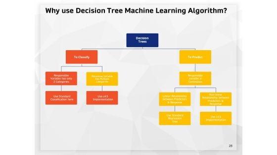 AI_High_Tech_PowerPoint_Templates_Ppt_PowerPoint_Presentation_Complete_Deck_With_Slides_Slide_28.jpg
