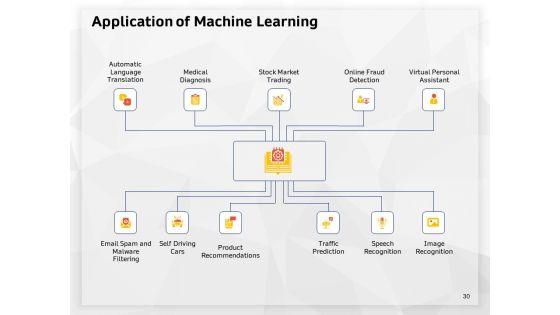 AI_High_Tech_PowerPoint_Templates_Ppt_PowerPoint_Presentation_Complete_Deck_With_Slides_Slide_30.jpg