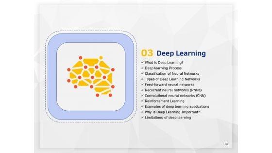 AI_High_Tech_PowerPoint_Templates_Ppt_PowerPoint_Presentation_Complete_Deck_With_Slides_Slide_32.jpg