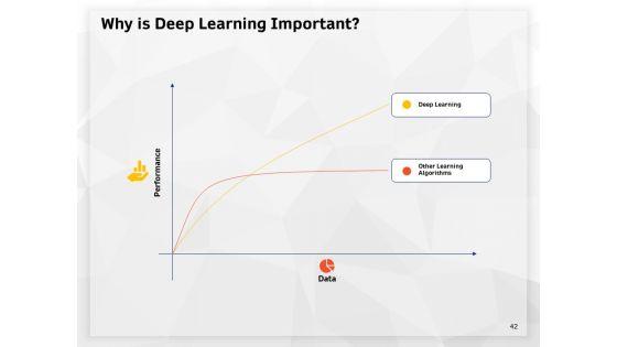 AI_High_Tech_PowerPoint_Templates_Ppt_PowerPoint_Presentation_Complete_Deck_With_Slides_Slide_42.jpg