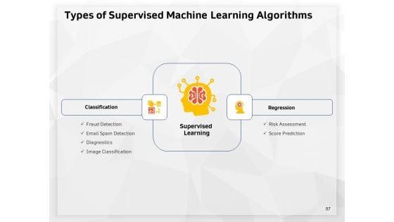 AI_High_Tech_PowerPoint_Templates_Ppt_PowerPoint_Presentation_Complete_Deck_With_Slides_Slide_57.jpg