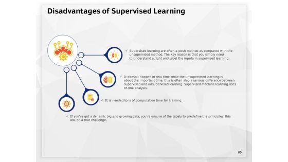 AI_High_Tech_PowerPoint_Templates_Ppt_PowerPoint_Presentation_Complete_Deck_With_Slides_Slide_60.jpg