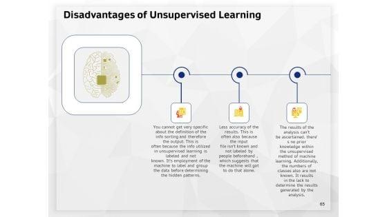 AI_High_Tech_PowerPoint_Templates_Ppt_PowerPoint_Presentation_Complete_Deck_With_Slides_Slide_65.jpg