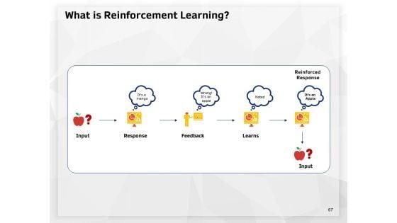 AI_High_Tech_PowerPoint_Templates_Ppt_PowerPoint_Presentation_Complete_Deck_With_Slides_Slide_67.jpg