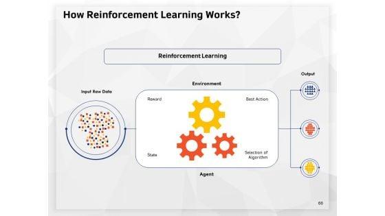 AI_High_Tech_PowerPoint_Templates_Ppt_PowerPoint_Presentation_Complete_Deck_With_Slides_Slide_68.jpg