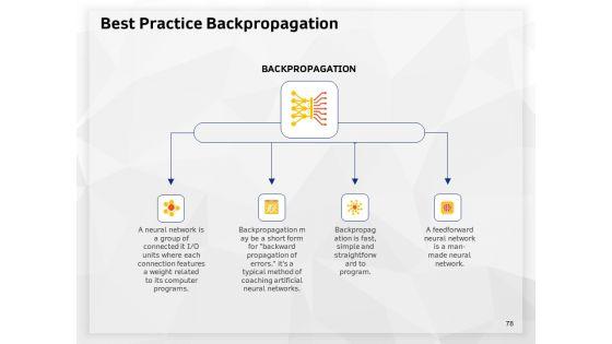AI_High_Tech_PowerPoint_Templates_Ppt_PowerPoint_Presentation_Complete_Deck_With_Slides_Slide_78.jpg