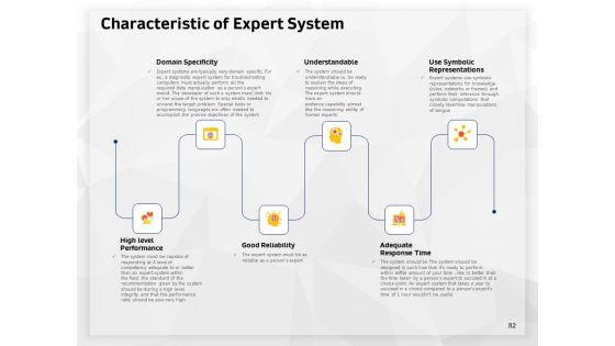 AI_High_Tech_PowerPoint_Templates_Ppt_PowerPoint_Presentation_Complete_Deck_With_Slides_Slide_82.jpg