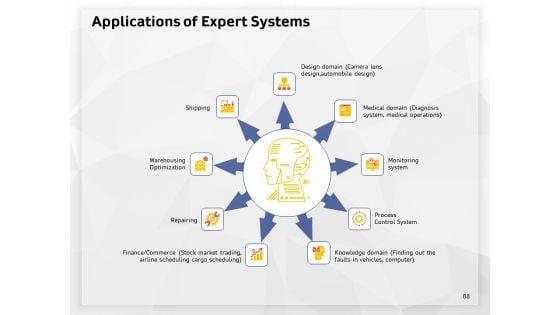 AI_High_Tech_PowerPoint_Templates_Ppt_PowerPoint_Presentation_Complete_Deck_With_Slides_Slide_88.jpg