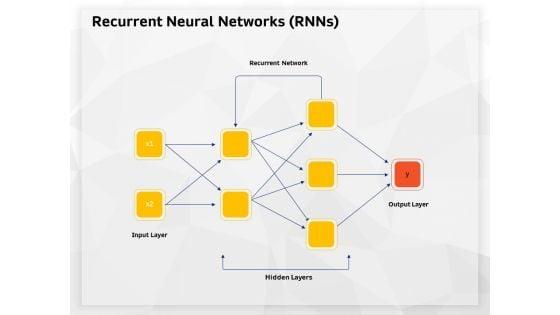 AI_High_Tech_PowerPoint_Templates_Recurrent_Neural_Networks_Rnns_Mockup_PDF_Slide_1.jpg
