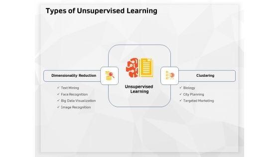 AI_High_Tech_PowerPoint_Templates_Types_Of_Unsupervised_Learning_Portrait_PDF_Slide_1.jpg