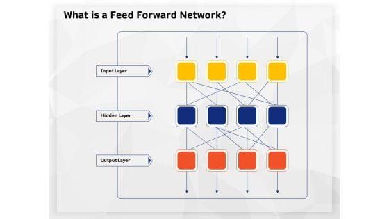 AI_High_Tech_PowerPoint_Templates_What_Is_A_Feed_Forward_Network_Ppt_Layouts_Information_PDF_Slide_1.jpg