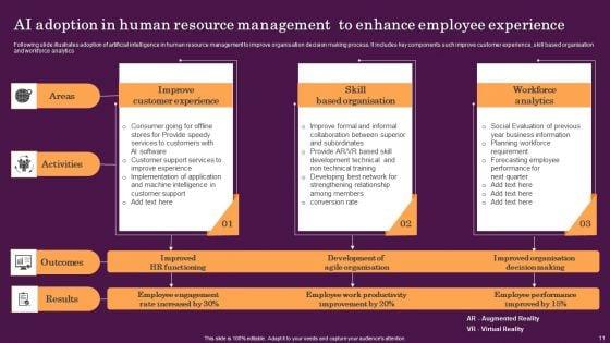 AI_In_Human_Resource_Management_Ppt_PowerPoint_Presentation_Complete_Deck_With_Slides_Slide_11.jpg