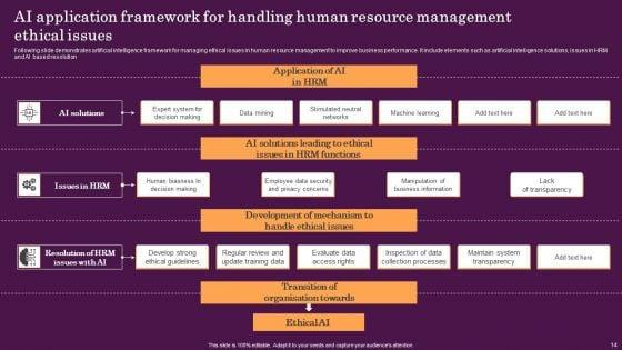 AI_In_Human_Resource_Management_Ppt_PowerPoint_Presentation_Complete_Deck_With_Slides_Slide_14.jpg