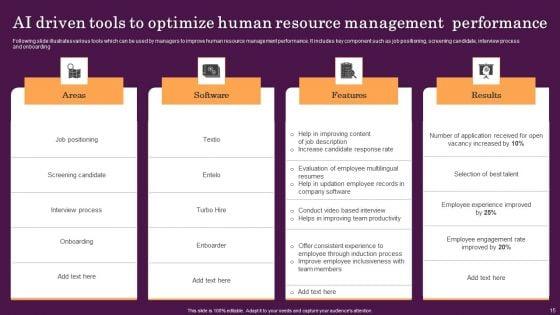 AI_In_Human_Resource_Management_Ppt_PowerPoint_Presentation_Complete_Deck_With_Slides_Slide_15.jpg