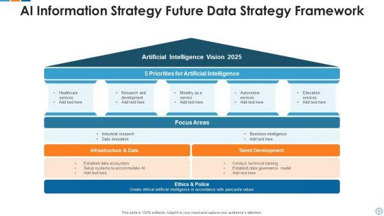 AI_Information_Strategy_System_Data_Ppt_PowerPoint_Presentation_Complete_Deck_With_Slides_Slide_6.jpg