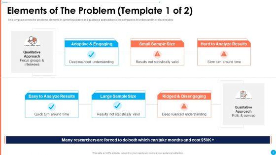 AI_Investor_Financing_Pitch_Deck_Ppt_PowerPoint_Presentation_Complete_Deck_With_Slides_Slide_5.jpg