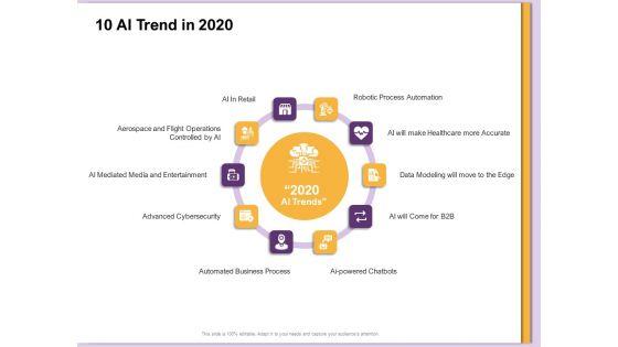 AI_Machine_Learning_Presentations_10_AI_Trend_In_2020_Ppt_Slides_Example_PDF_Slide_1.jpg